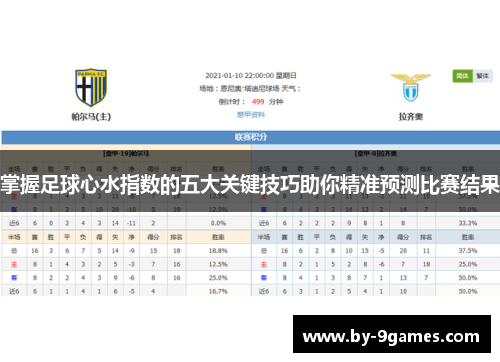 掌握足球心水指数的五大关键技巧助你精准预测比赛结果 掌握足球心水指数的五大关键技巧助你精准预测比赛结果