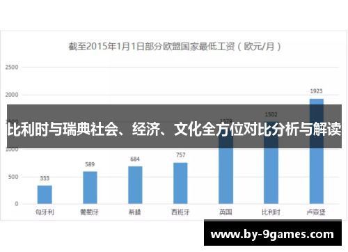比利时与瑞典社会、经济、文化全方位对比分析与解读