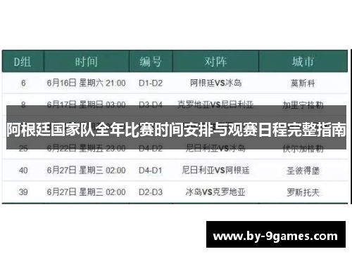阿根廷国家队全年比赛时间安排与观赛日程完整指南