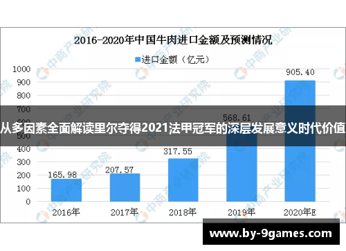 从多因素全面解读里尔夺得2021法甲冠军的深层发展意义时代价值