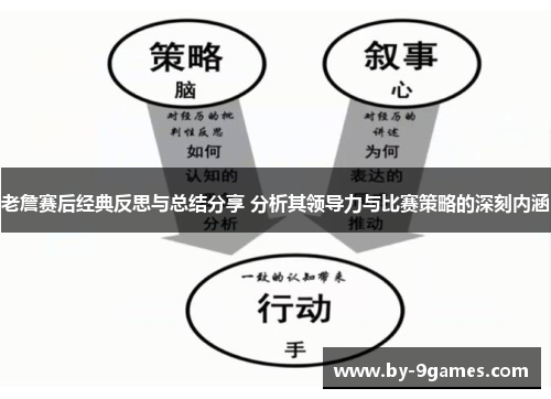 老詹赛后经典反思与总结分享 分析其领导力与比赛策略的深刻内涵 老詹赛后经典反思与总结分享 分析其领导力与比赛策略的深刻内涵