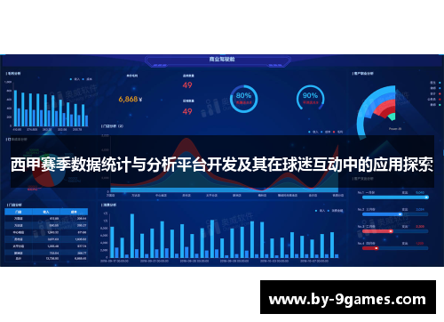 西甲赛季数据统计与分析平台开发及其在球迷互动中的应用探索